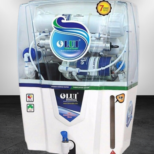 Loonr United India RO